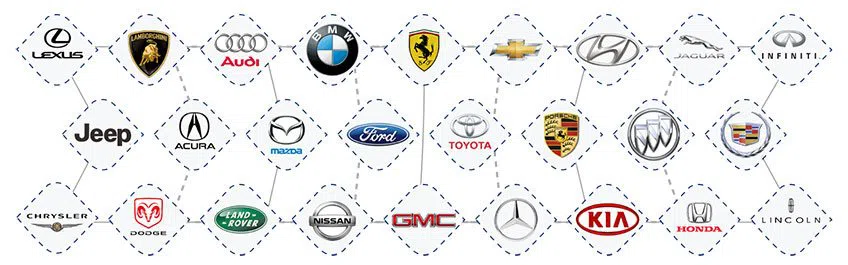 City Locksmith Store Phoenix, AZ 480-612-9221 - aut-012